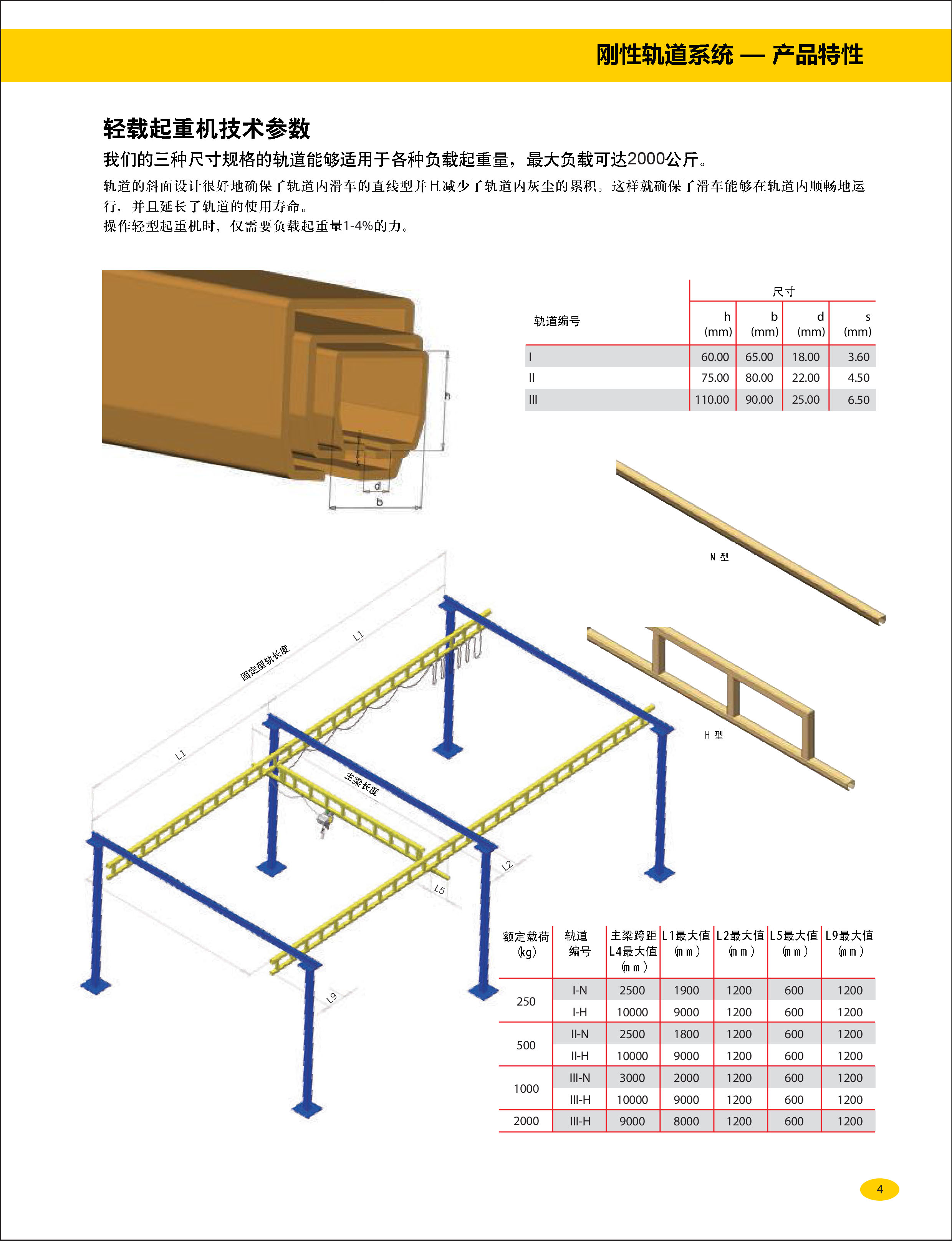 組合式,多,主梁,起重機(jī),組合,梁式,自立