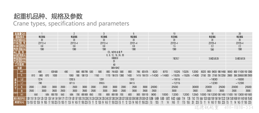 單梁起重機,LD起重機,LDA起重機,單梁行車,單梁天車,雙梁起重機,雙梁行車,雙梁天車,橋式起重機,工業(yè)起重機,單梁吊車,雙梁吊車